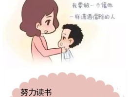 为什么要努力读书?(为什么要努力读书的七大理由)