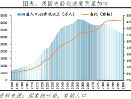 各国人口数量排行榜2023(各国人口数量排行榜2023年)