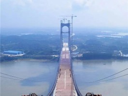 黄冈长江大桥(黄冈长江大桥哪年建成)