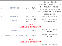 旅游优惠2023(旅游优惠2022甘孜阿坝)