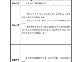 社会实践活动记录表旅游(社会实践报告关于旅游1500字)