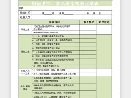 旅游区卫生检查记录表范本(旅游区卫生检查记录表范本下载)