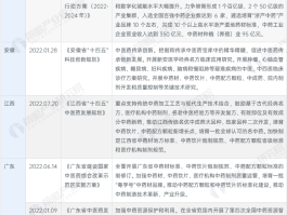 包含2023年各地旅游景点免费政策最新的词条