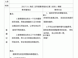 骑鹅旅行记集体备课发言记录(骑鹅旅行记优质课比赛一等奖教案)