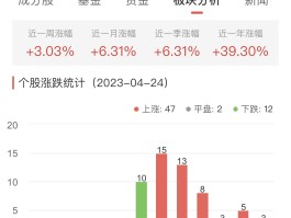 最新星辉娱乐消息(最新星辉娱乐消息在哪看)
