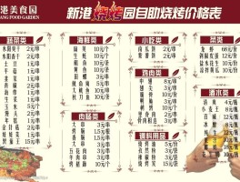 包含南宁烧烤菜单品种大全图片及价格的词条