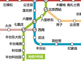 北京地铁八号线(北京地铁八号线停运)