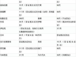 澳洲旅游隐瞒犯罪记录(犯罪记录影响澳洲签证吗)