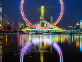 天津景点(天津景点一日游路线图)