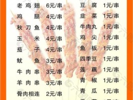包含烧烤菜单品种大全家庭做法的词条