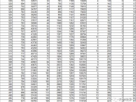 高考先出分数线还是先出成绩(2021高考先出成绩还是先出分数线)