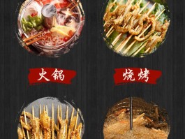 烧烤涮食材品种大全(烧烤涮起个什么名字好)