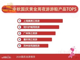 国庆可以跨省出游吗(2021国庆可以跨省吗)