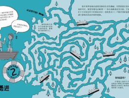 疯狂环球旅行书(疯狂旅行之世界篇怎么玩)