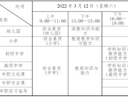教师资格证补贴2000元需要什么条件(教师资格证补贴2000元需要什么条件江西)