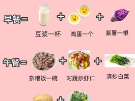 减肥晚餐食谱大全(减肥减脂餐食谱大全)