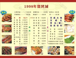 平泉烧烤菜单品种大全(平泉烧烤菜单品种大全图片)