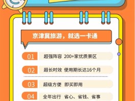 关于2023年京津冀旅游一卡通什么时候买优惠的信息