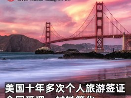 商务签证办理(商务签证和旅游签证的区别)