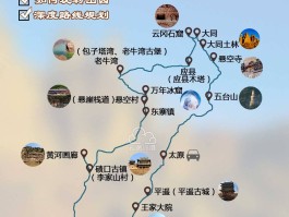 北京自驾游旅行计划(北京自驾游旅行计划表)