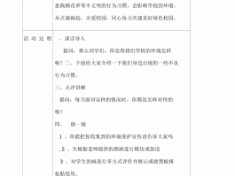 旅游班会记录(旅游主题班会ppt模板)