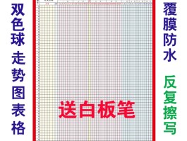 内蒙古11选5走势图(内蒙古11选5走势图表)