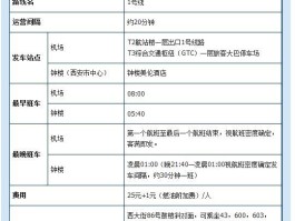西安机场大巴时刻表(安康至西安机场大巴时刻表)