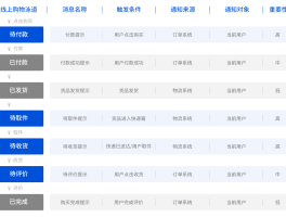 江苏吴江娱乐场所复工最新通知消息(江苏吴江娱乐场所复工最新通知消息查询)
