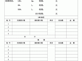代订旅游服务记录表表格的简单介绍