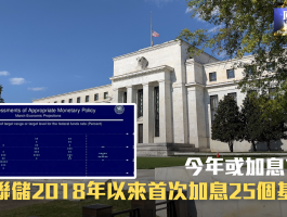 关于美联储加息25个基点，利率为2001年以来的最高水平，将会对市场产生什么影响？加息何时会停止？的信息