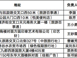 西安2023旅游年票(西安2021年旅游年卡)