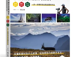 户外集体摄影技巧(户外集体摄影技巧有哪些)
