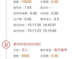 2023旅游公司的股票能买吗为什么(2023旅游公司的股票能买吗为什么不能买)