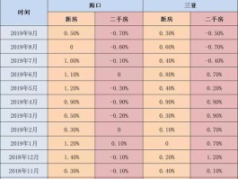 三亚乐东娱乐场所最新通知消息查询(三亚乐东娱乐场所最新通知消息查询结果)