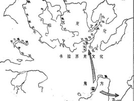 夏朝就是鬼方(中国最严重一次闹鬼)