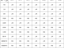 包含2023年春节各地旅游情况表格的词条