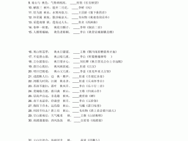 关于含有“林”字的时候古诗词有哪些?的信息