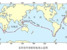 哥伦布首次完成了环球旅行(哥伦布首次完成了环球旅行的目的)