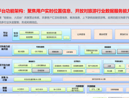 定制旅游哪个平台好(私人定制旅游一般要多少钱)