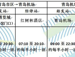 坪山候机楼到宝安机场大巴时刻表(坪山候机楼到宝安机场大巴时刻表电话)