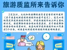 关于心情防控病毒感染的胃炎旅行的信息