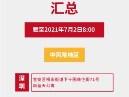 深圳是高风险区还是低风险区(深圳是高风险区还是低风险区坪山区)