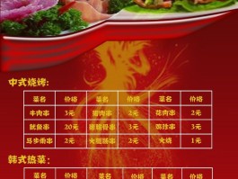 农村烧烤菜单品种大全图片(农村烧烤菜单品种大全图片高清)