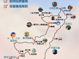 自驾旅行排行(自驾游旅行车推荐)