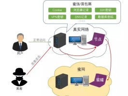 武汉地震监测中心遭网络攻击，警方已立案侦查，有哪些细节值得关注？的简单介绍