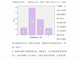 旅游业调查报告过程记录范文的简单介绍