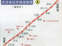沈阳到北京多少公里(沈阳到北京多少公里路程高速)