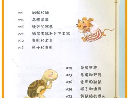童话和寓言的区别(童话和寓言的区别主要在哪里?)