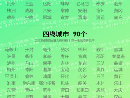 2023年各省旅游人数排行表(2023年各省高考录取分数线一览表)