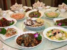 泰州美食旅游攻略(泰州美食旅游攻略图)